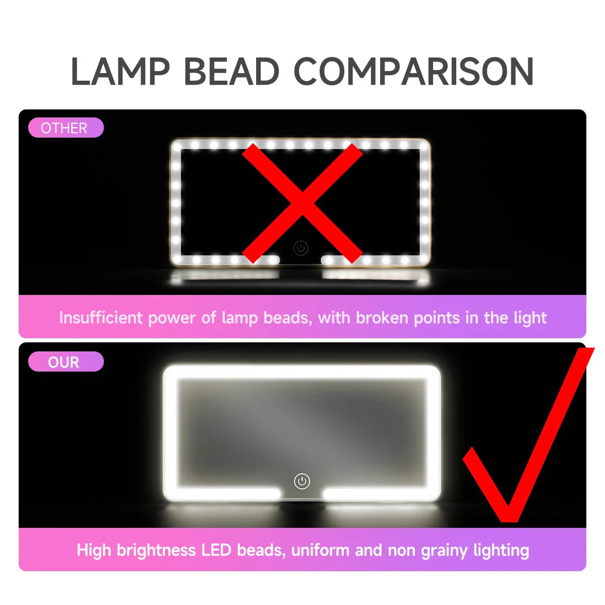 Glamour Glow Vanity Mirror