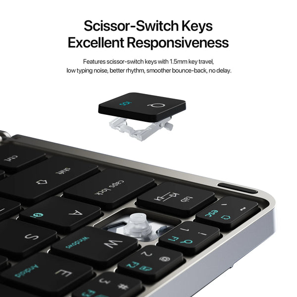 Ultimate Portable Keyboard
