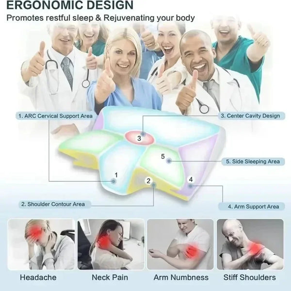Sleep-Memory-Pillow-Butterfly-Memory-Foam-Neck-Pillows-Contoured-Sleep-For-Neck-Pain-Relief-Stomach-Support.jpg